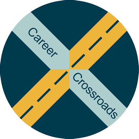 Career Services at a Crossroad .